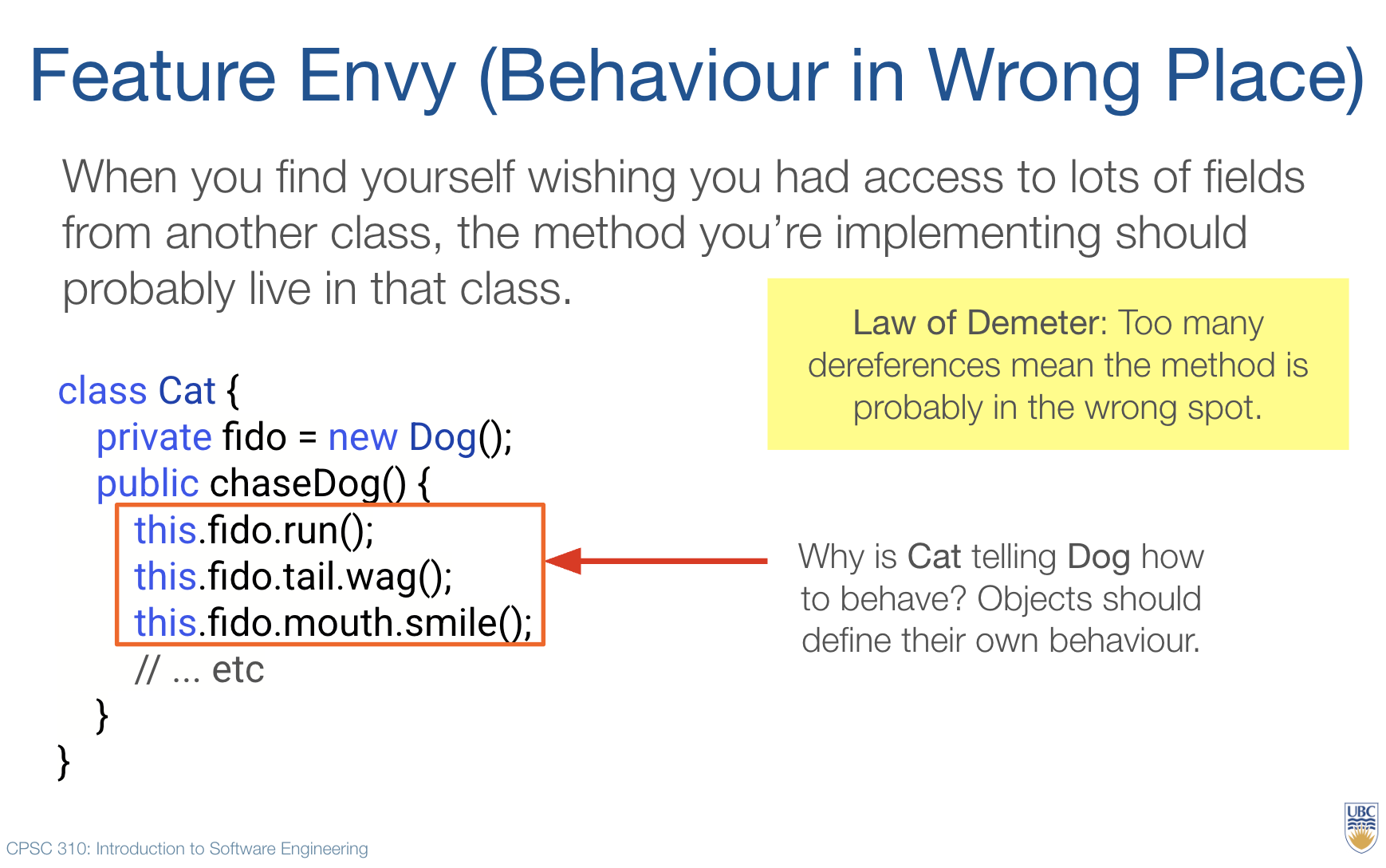 Feature envy diagram