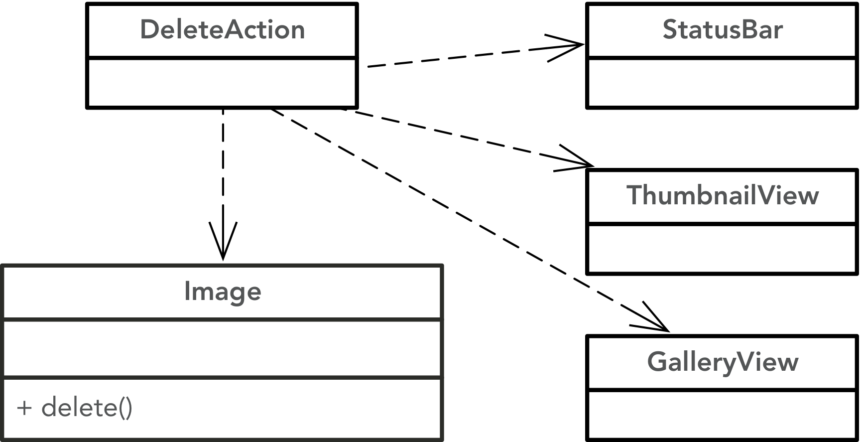 simple delete example