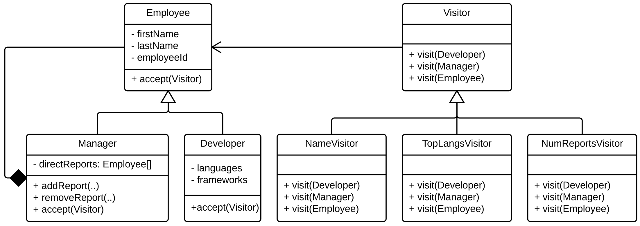 Design Patterns :: CPSC 310 Course Reader